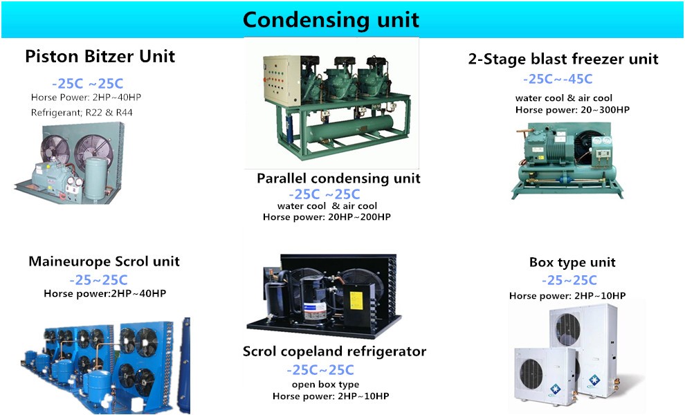unidad condensadora de compresor bitzer bitzer compressor condensing unit