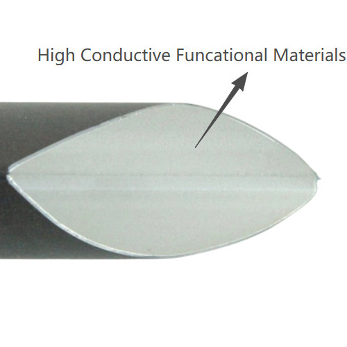 Shielded Heat Shrink Tubing Shielded Heat Shrink Tubing