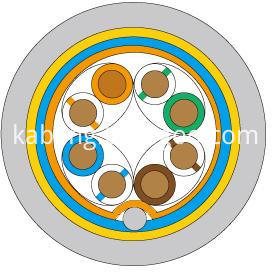 cat5e sftp-21