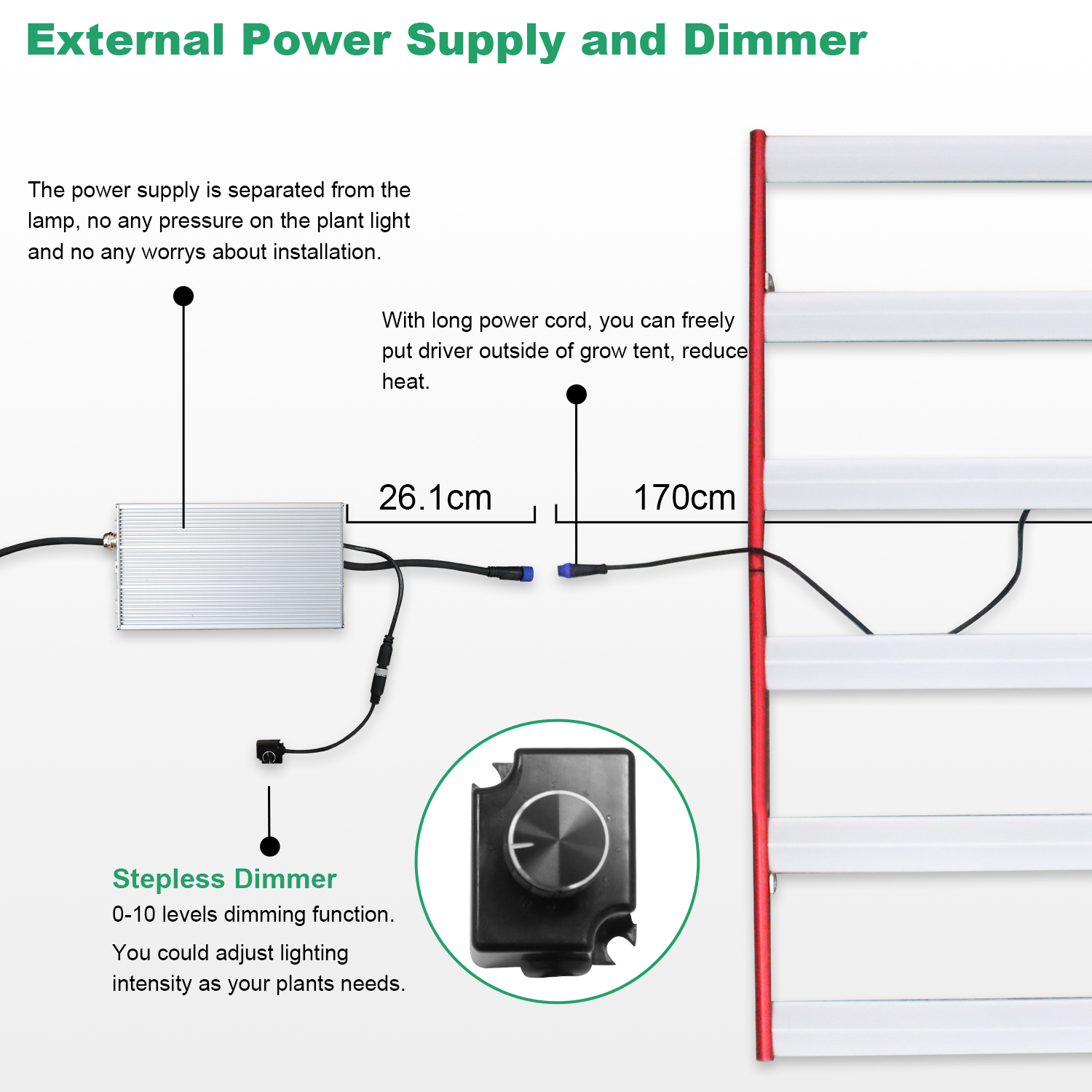 grow light driver