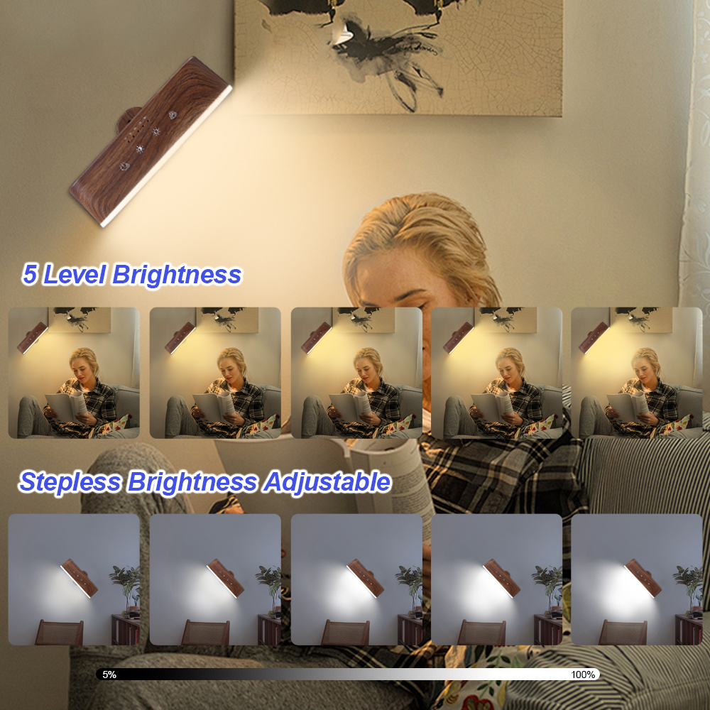 (3) (3)