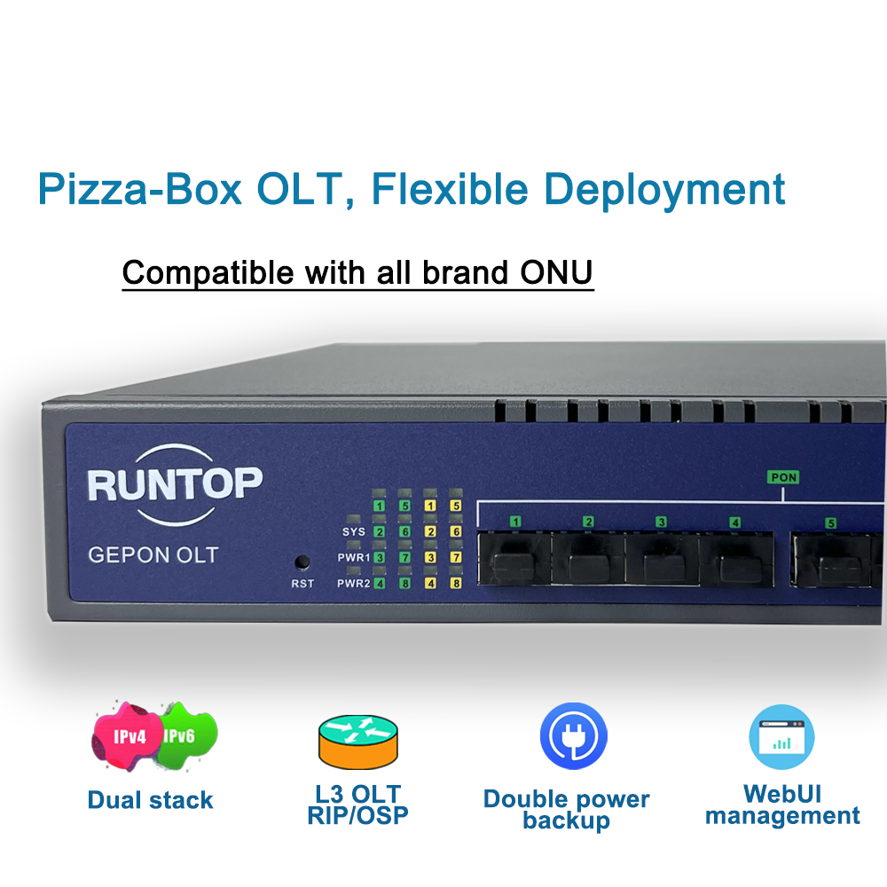 pizza box epon olt pizza box epon olt