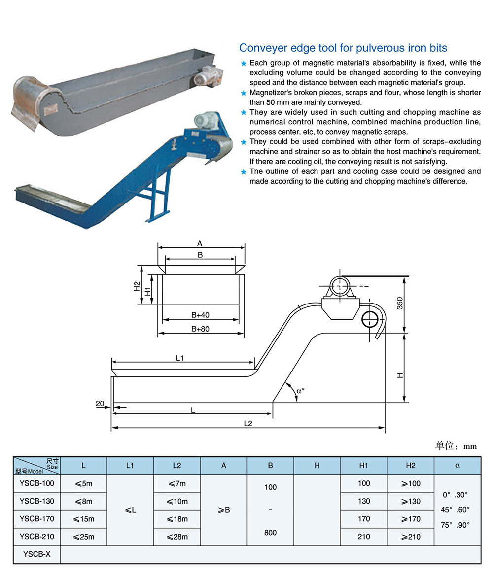 chip conveyor detail