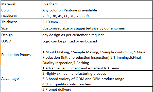 QQ20180710170908