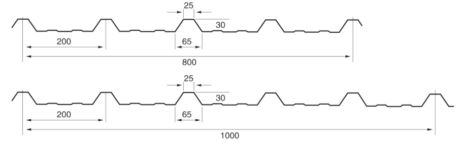 Trapezoidal2