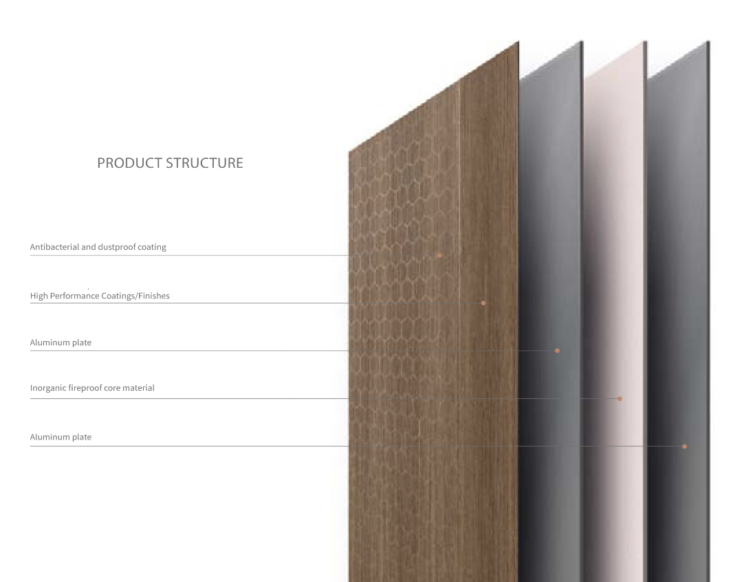 Wood veneer decorative board Wood veneer decorative board