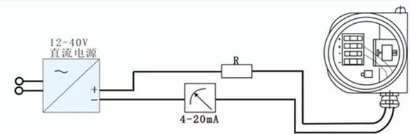 pressure transmitter