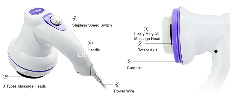 Handheld Massager With 3 Types Heads