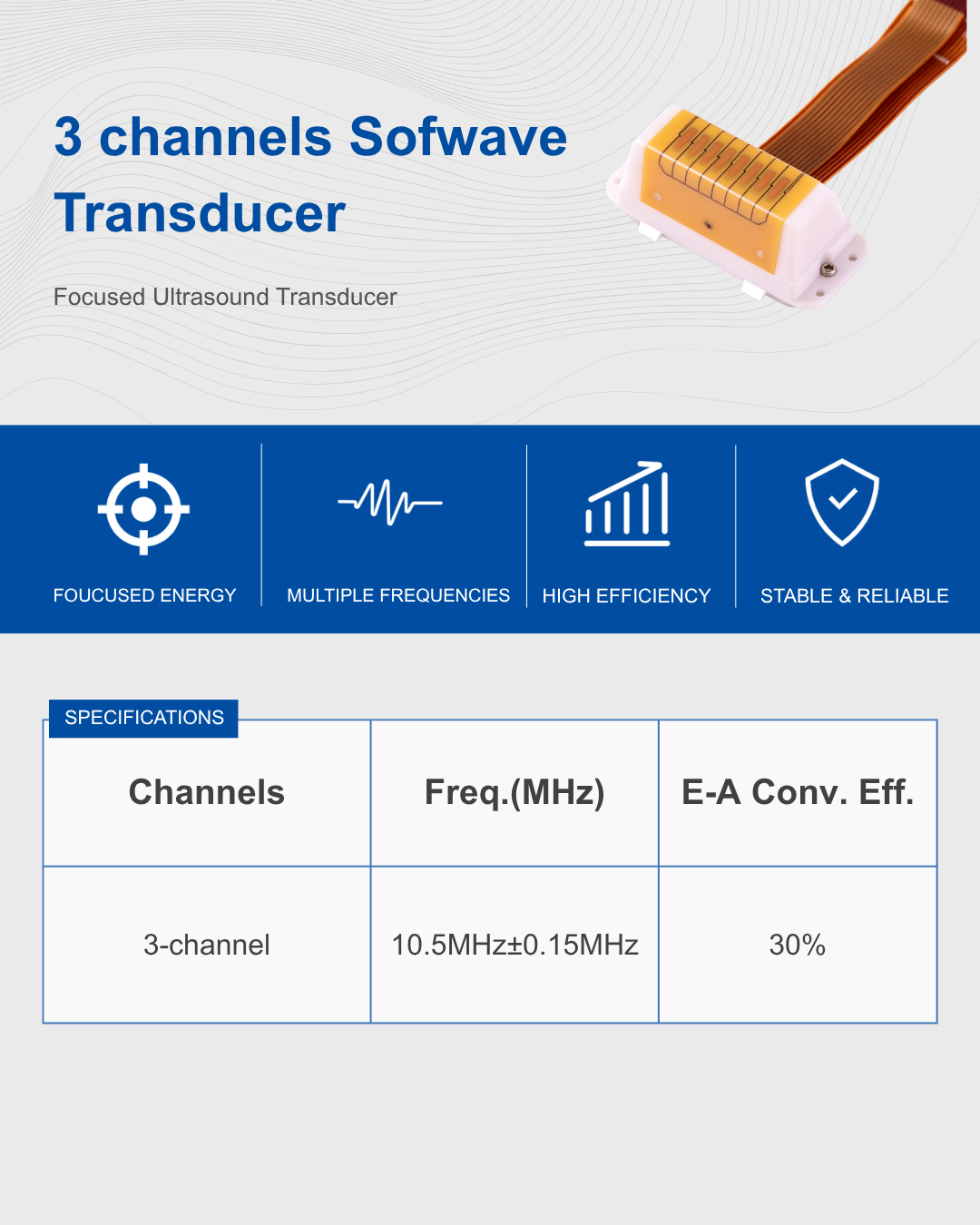 3 channels Sofwave Transducer (1) 3 channels Sofwave Transducer (1)