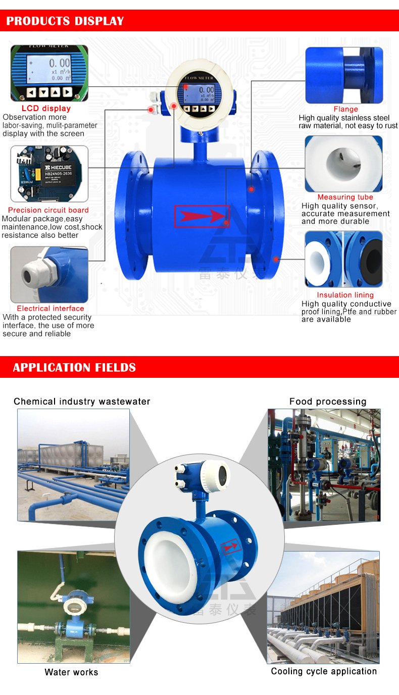 Electromagnetic flow meter Electromagnetic flow meter