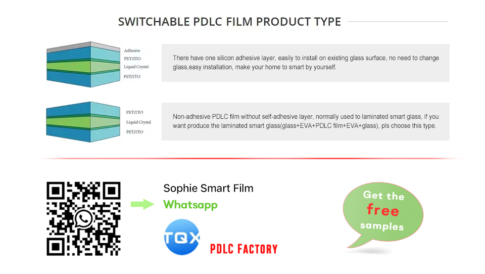 Switchable PDLC Film Switchable PDLC Film