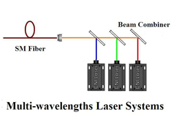 clsm_2