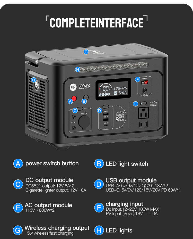 Portable-Power-Station-HW600L-description-6 Portable-Power-Station-HW600L-description-6