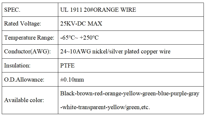 UL WIRE 1911 20# UL WIRE 1911 20#