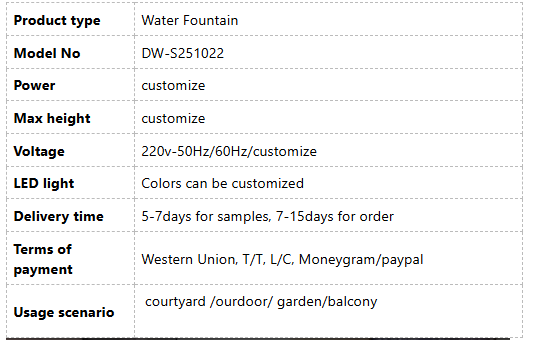 product description product description