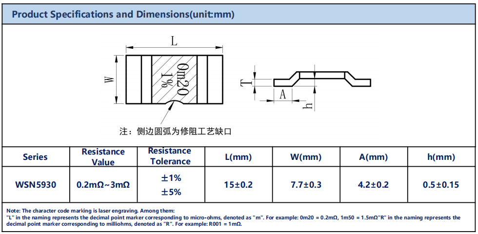WSN5930 PRODUCT WSN5930 PRODUCT