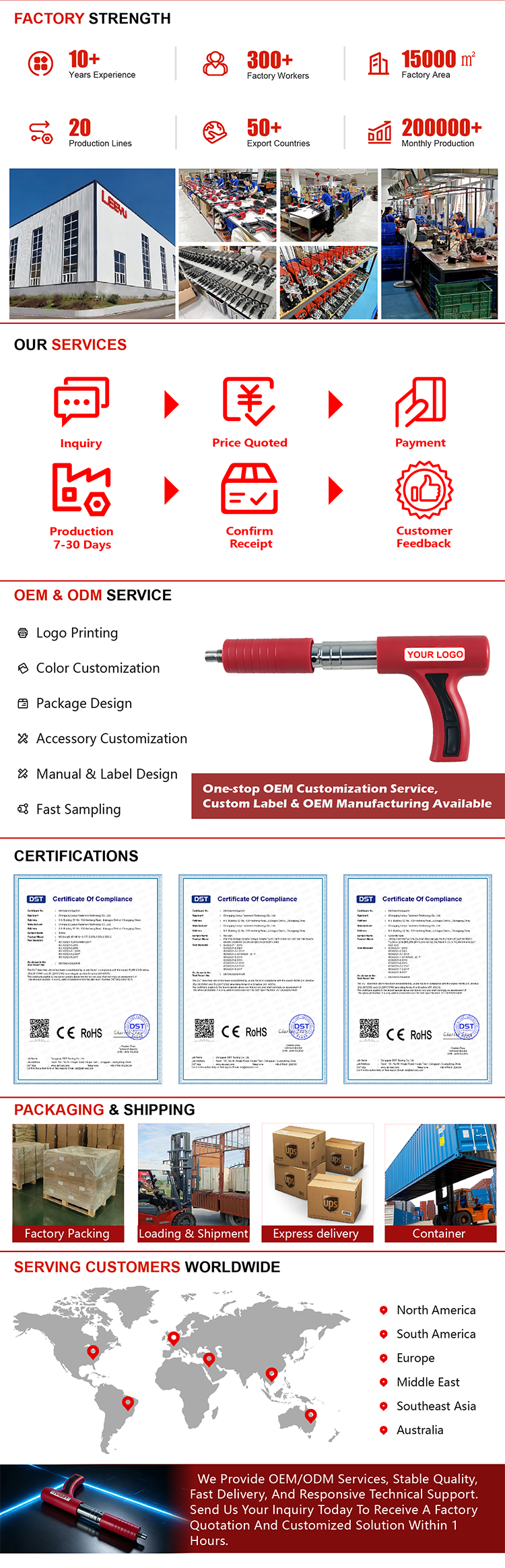 Heavy Duty Powder Actuated Nail Gun Model LY-03 Heavy Duty Powder Actuated Nail Gun Model LY-03