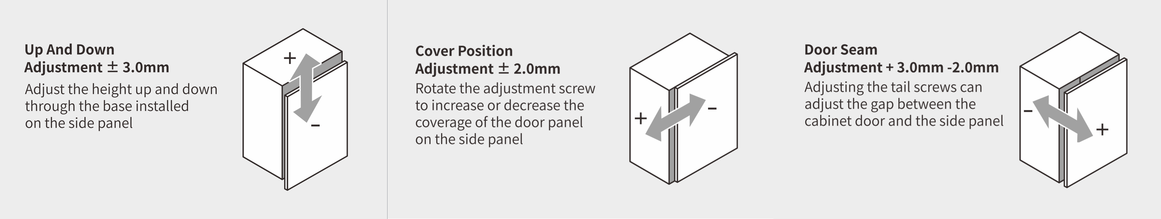 Large Angle Door Hinges Large Angle Door Hinges