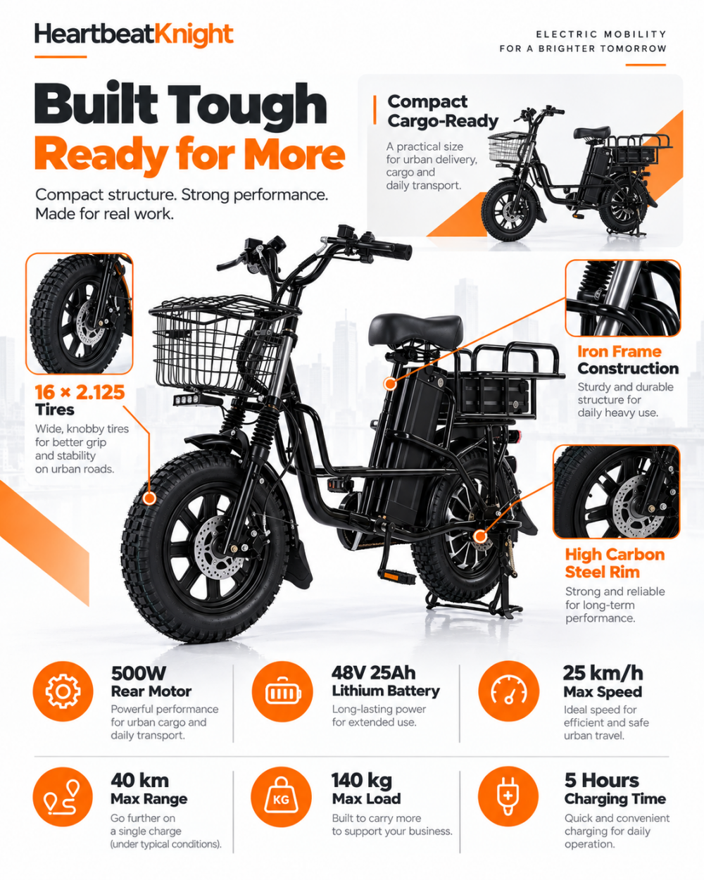 S1 BUILT TOUGH READY FOR MORE S1 BUILT TOUGH READY FOR MORE