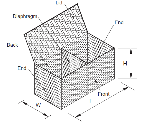 Hexagonal Mesh Gabion