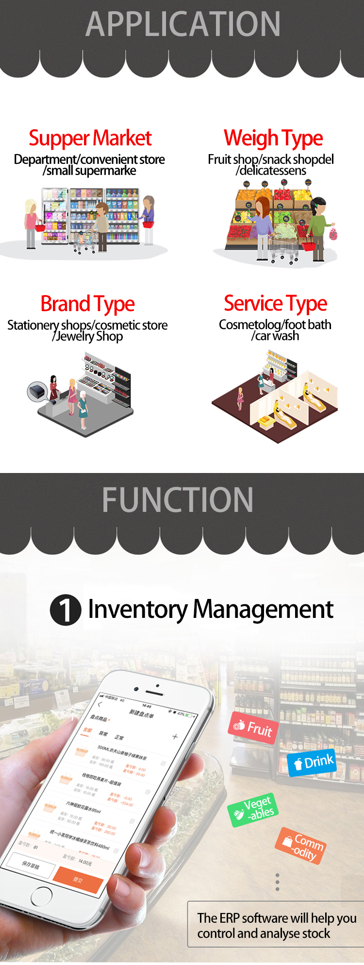 All in One Pos System All in One Pos System