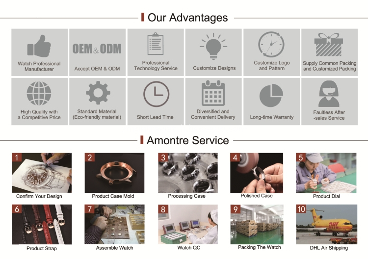 Advantage Service Advantage Service