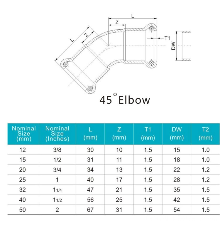 45elbow