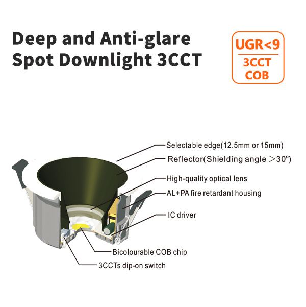 Deep Anti-glare Spot Downlight 3CCT showcase Deep Anti-glare Spot Downlight 3CCT showcase