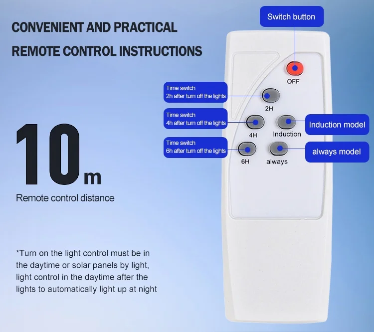 remoto control remoto control