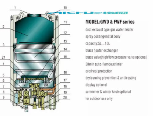 duct exhaust gas water heaterbrass