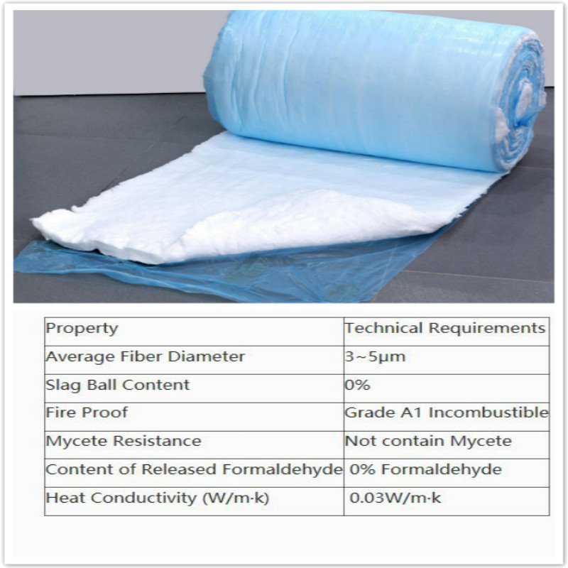 Lã de vidro sem formaldeído Formaldehyde-free glass wool