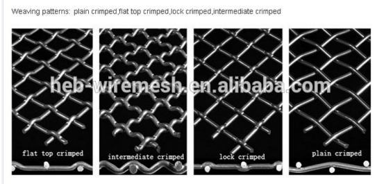 Other Woven Wire Screen Mesh