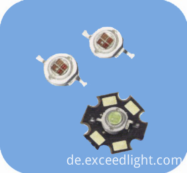 Hochleistungs-LED-Licht High Power LED Light