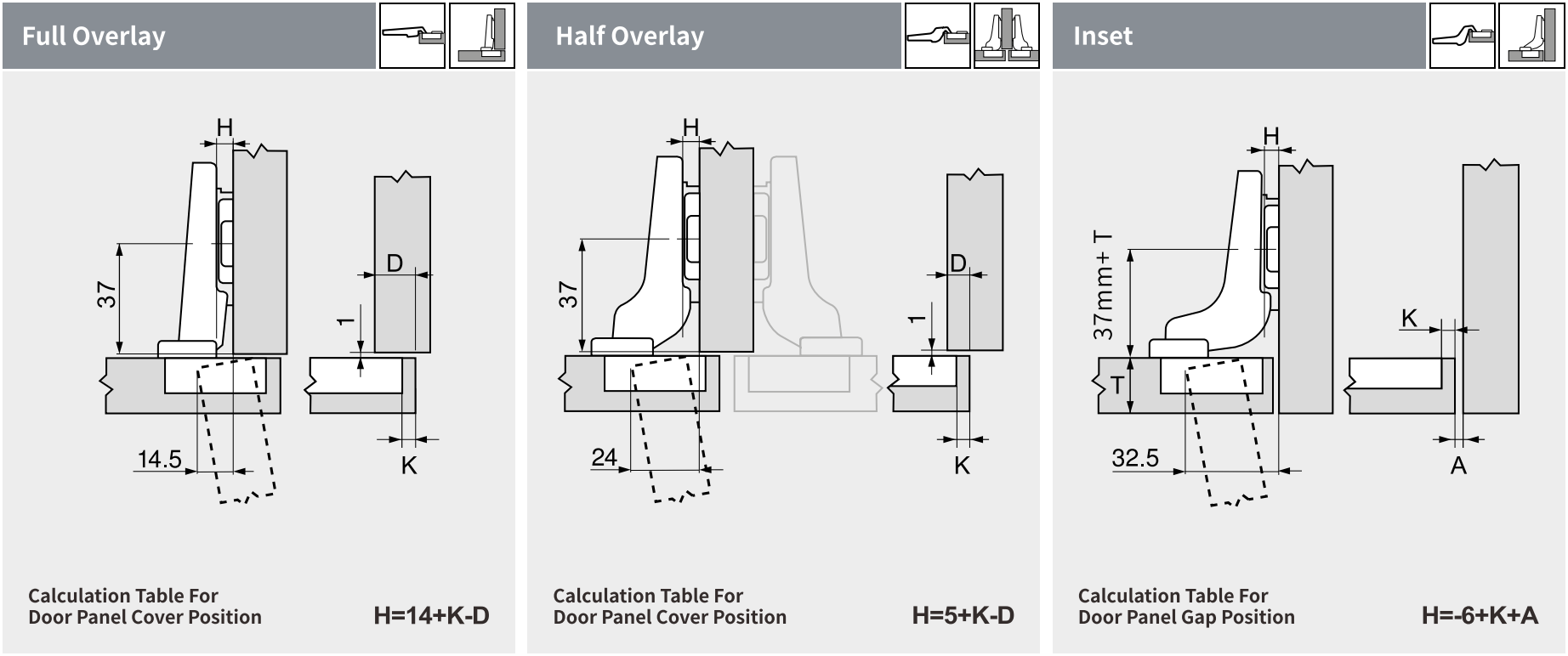 M09-C Product Parameters M09-C Product Parameters