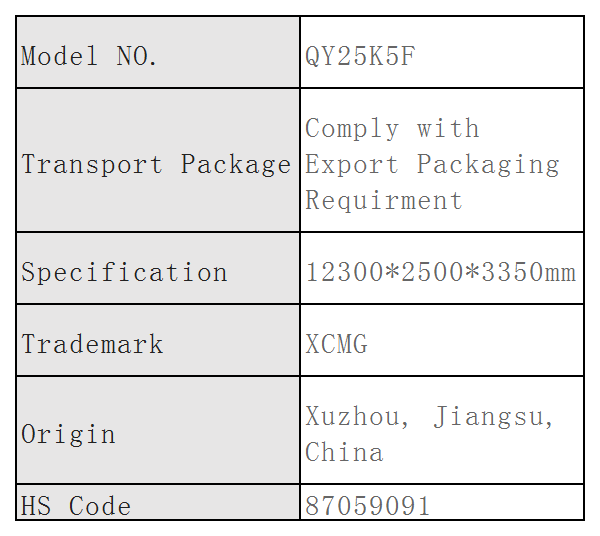 Basic Info._Sheet1(1)XCMG-Qy25K5f-25-Ton-Mobile-Crane-Used-Truck-Crane-for-Sale Basic Info._Sheet1(1)XCMG-Qy25K5f-25-Ton-Mobile-Crane-Used-Truck-Crane-for-Sale