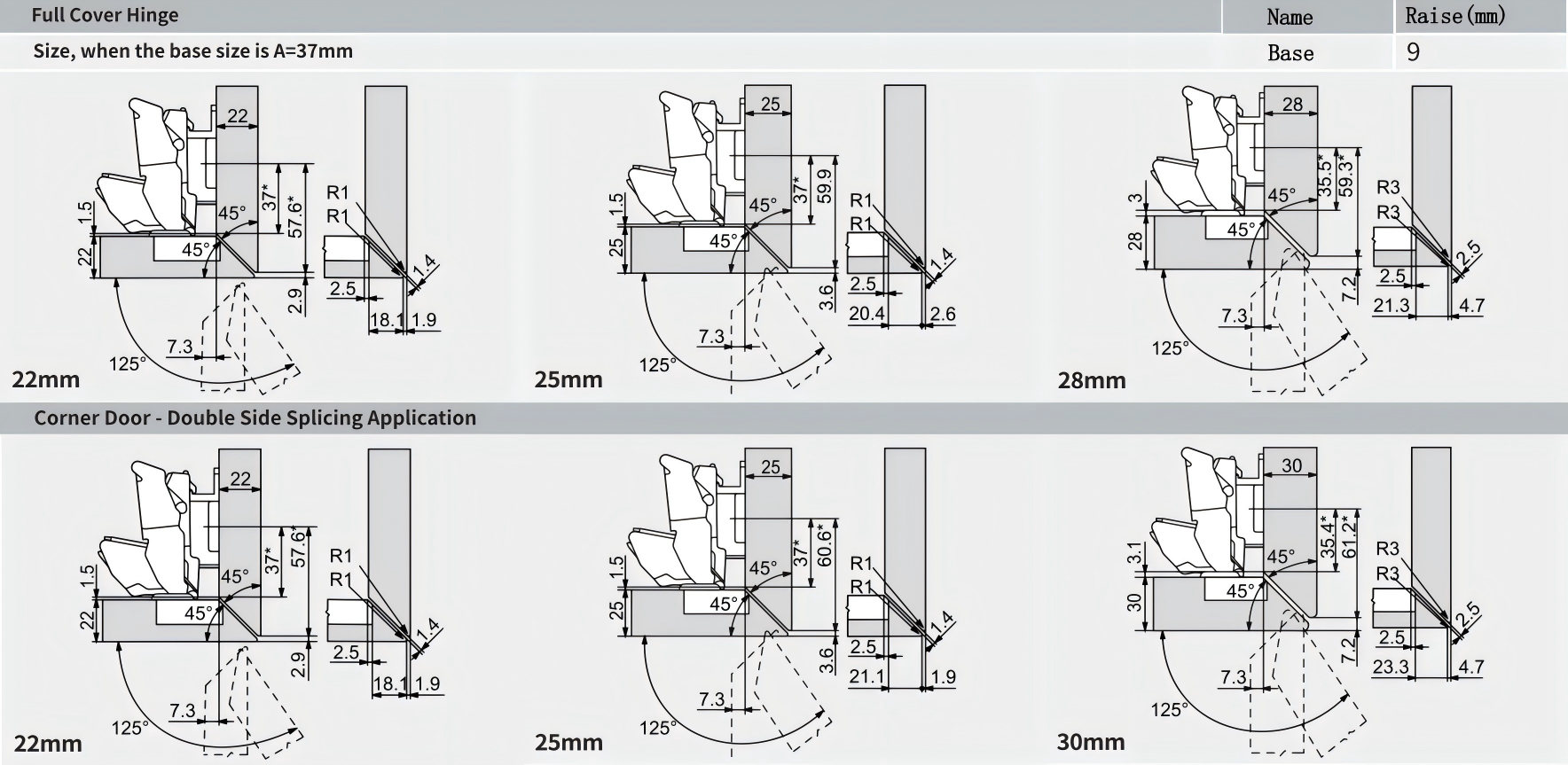 Soft Close cabinet Hardware Soft Close cabinet Hardware