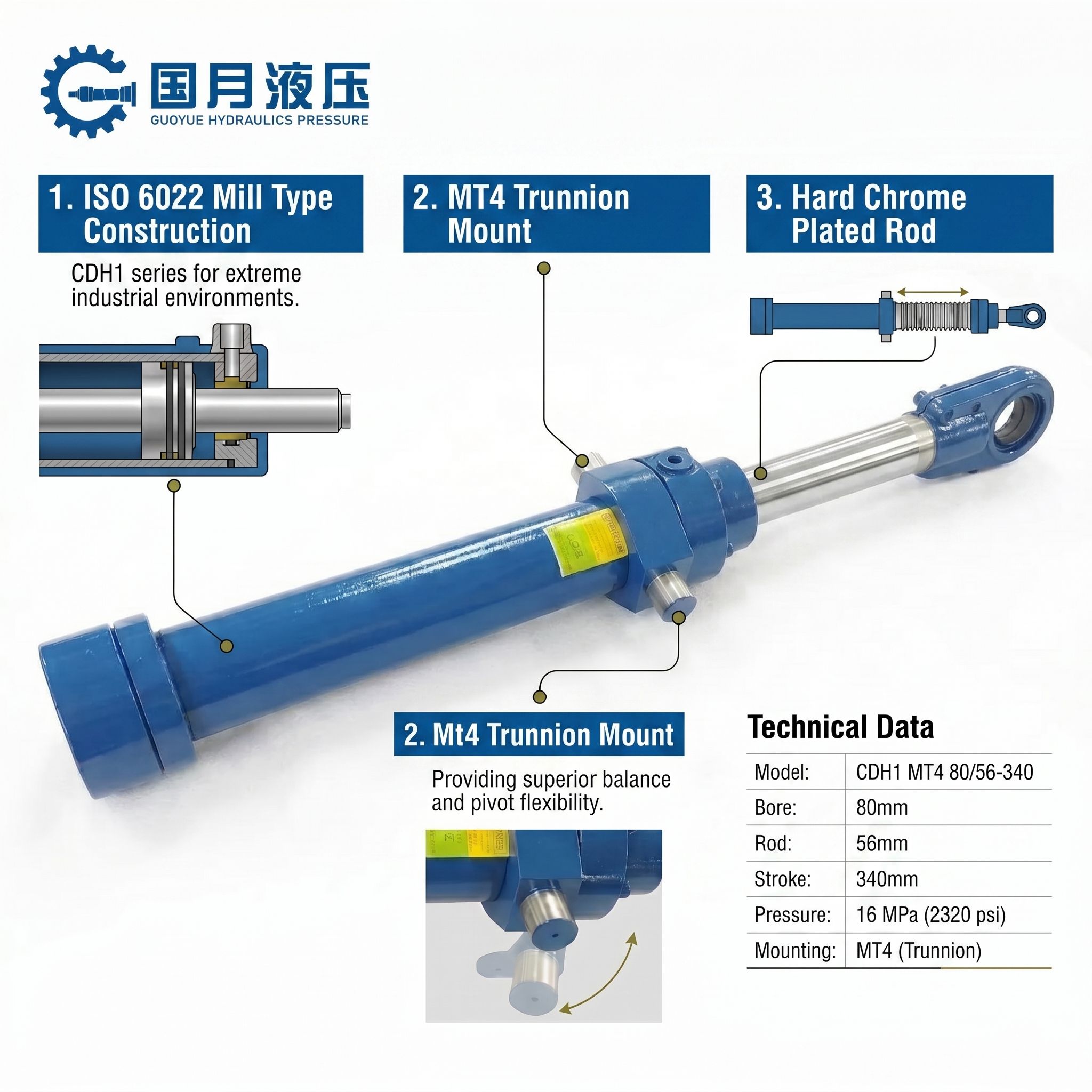CDH1 MT4 80/56-340 Hydraulic Cylinder CDH1 MT4 80/56-340 Hydraulic Cylinder