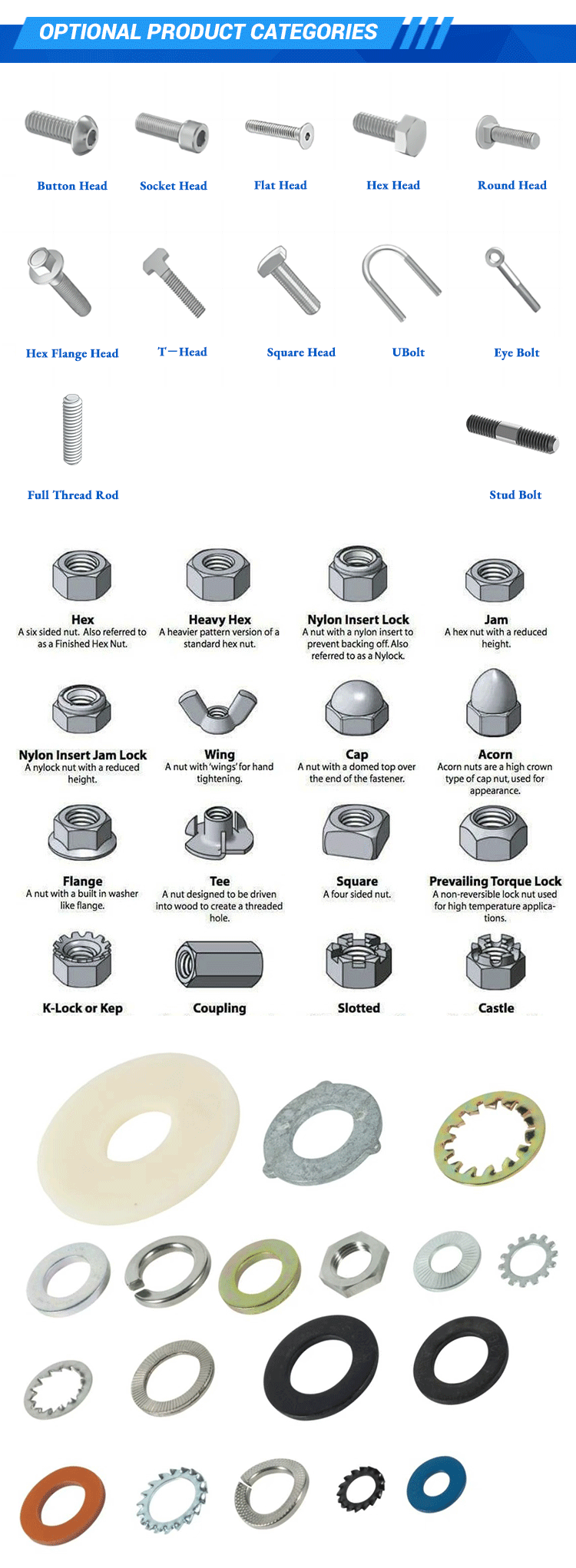 fastener 2 fastener 2