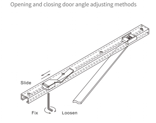 Door opening angle (stop angle) adjustment method Door opening angle (stop angle) adjustment method