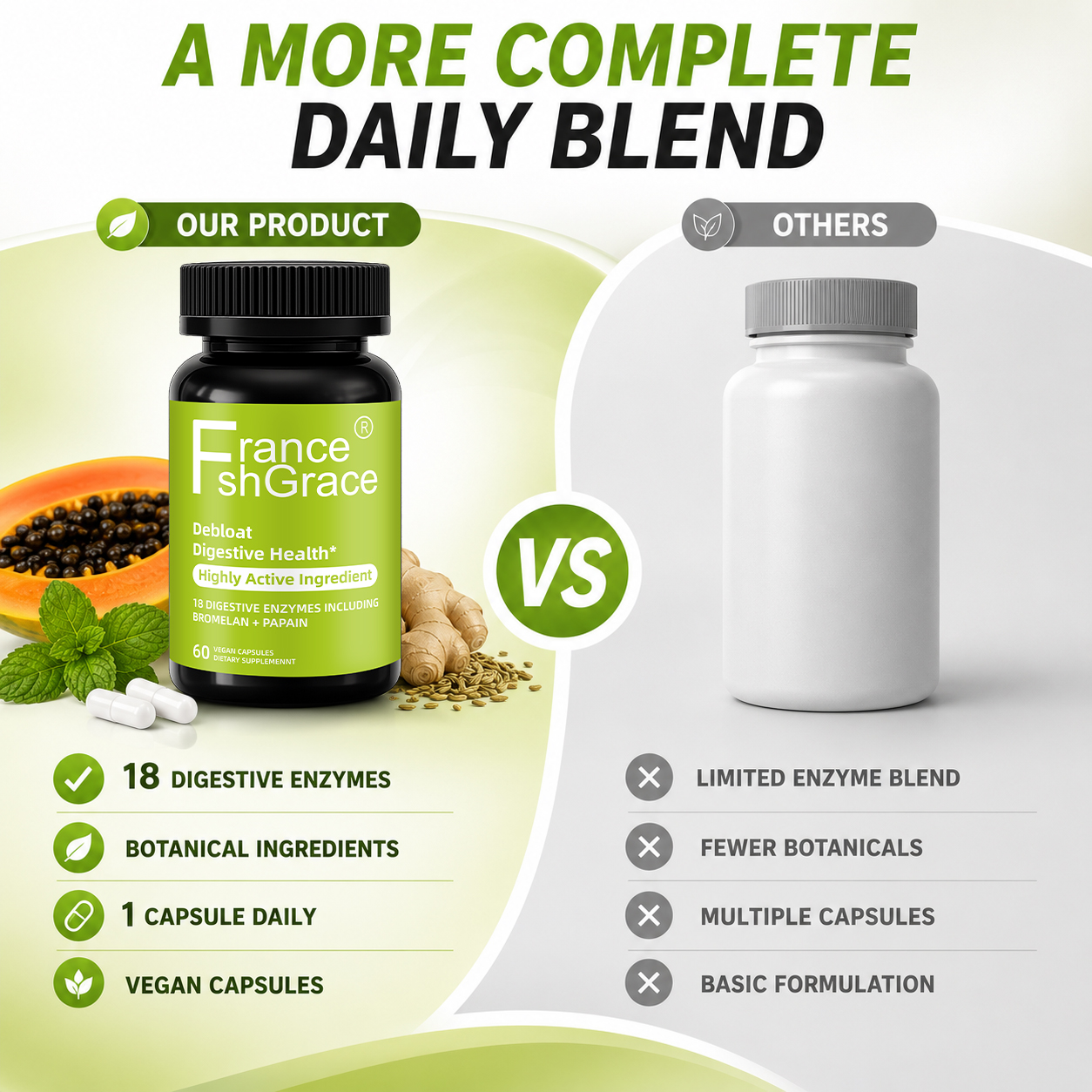 Digestive Capsules8 Digestive Capsules8