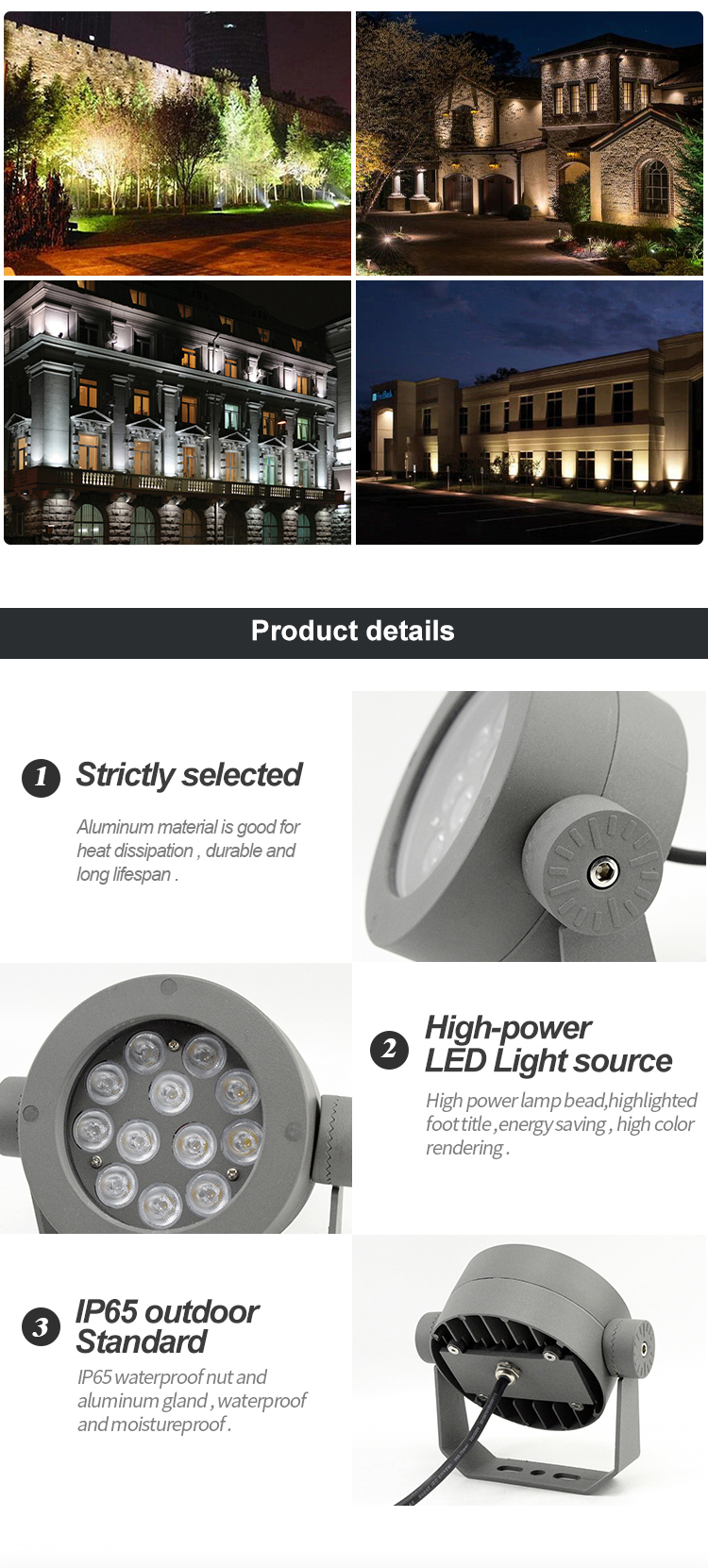 Round LED Floodlight Round LED Floodlight