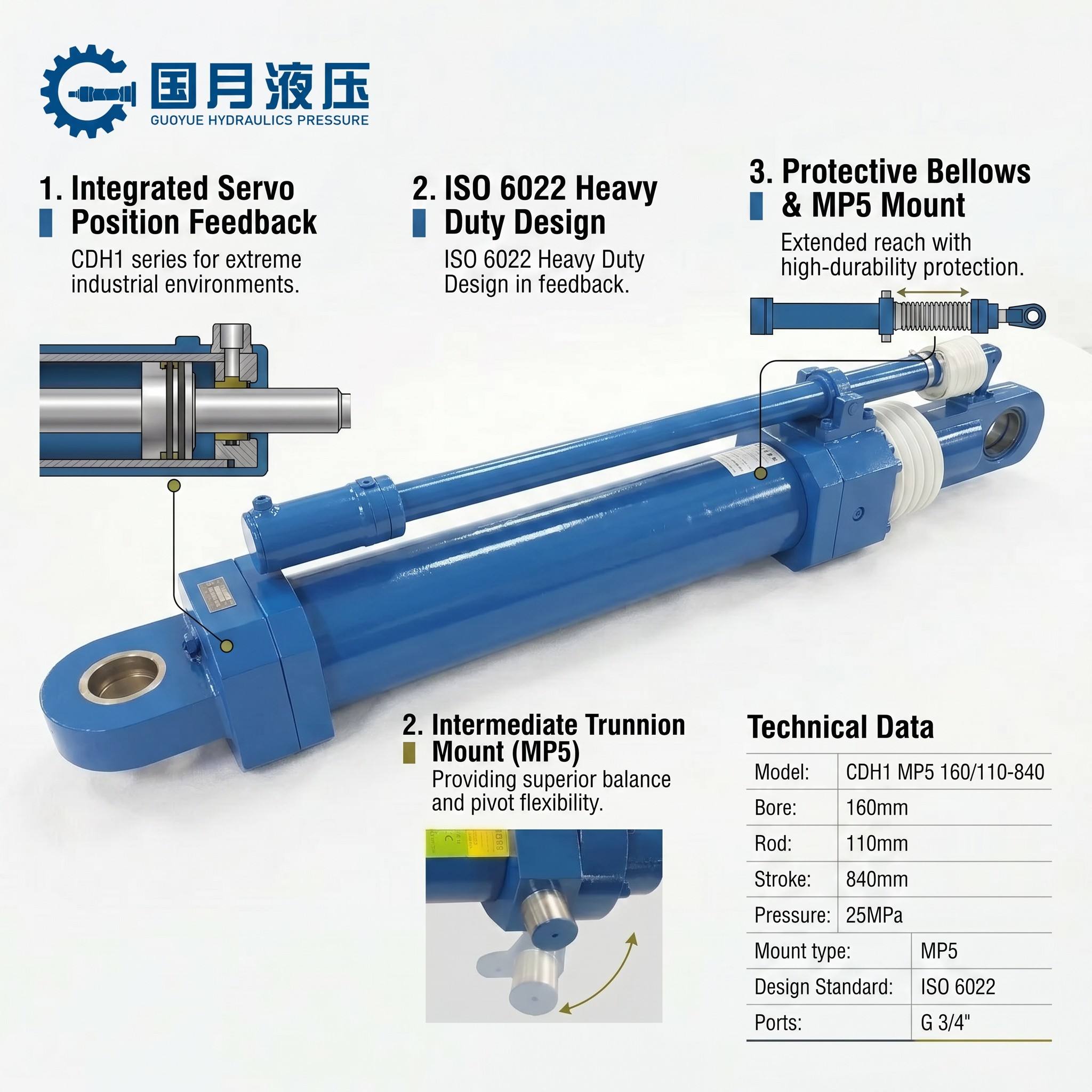 CDH1 MP5 160/110-840 Hydraulic Cylinder CDH1 MP5 160/110-840 Hydraulic Cylinder