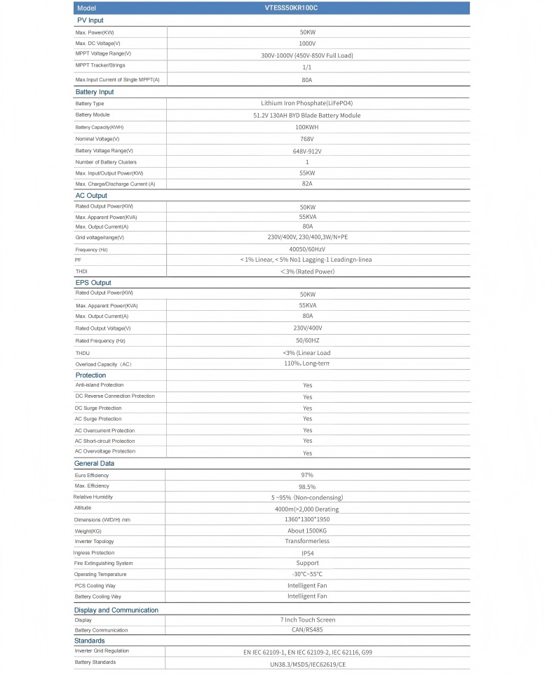 50KW100KWH Outdoor cabinet TypeEnergy Storage System 50KW100KWH Outdoor cabinet TypeEnergy Storage System
