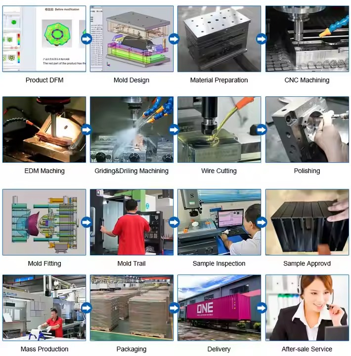 Custom Plastic Part Injection Molding Product 4 Custom Plastic Part Injection Molding Product 4