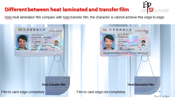id hologram overlay id hologram overlay