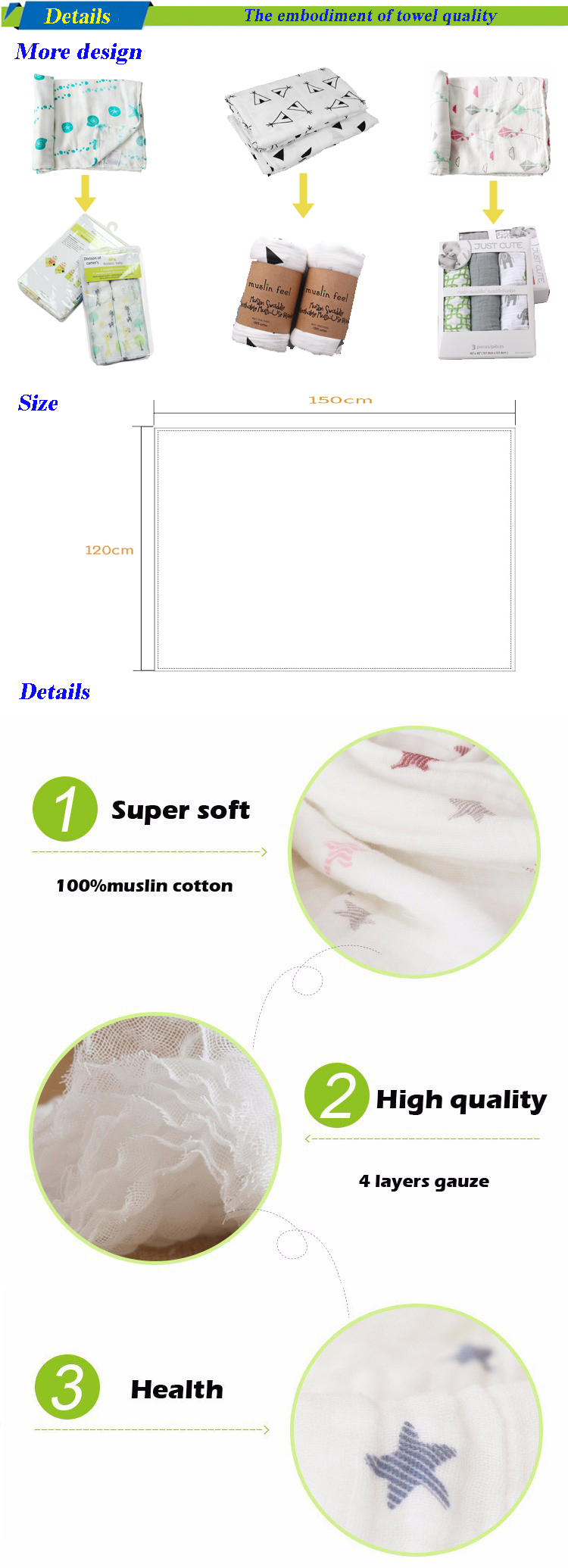 Specification Muslin Blankets Specification Muslin Blankets