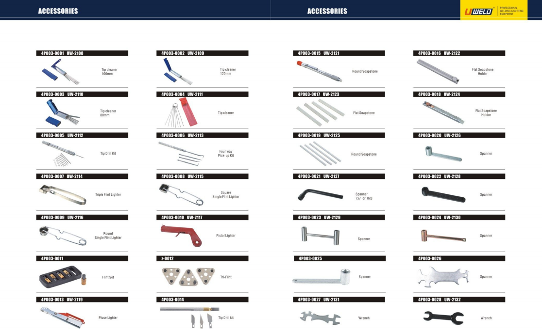 Welding Accessories