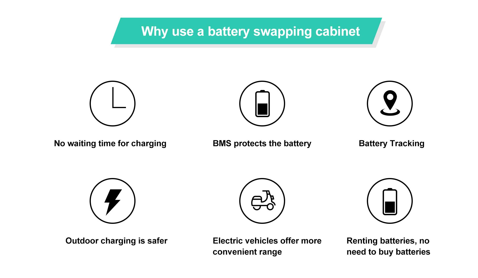 sun mobility batteries sun mobility batteries