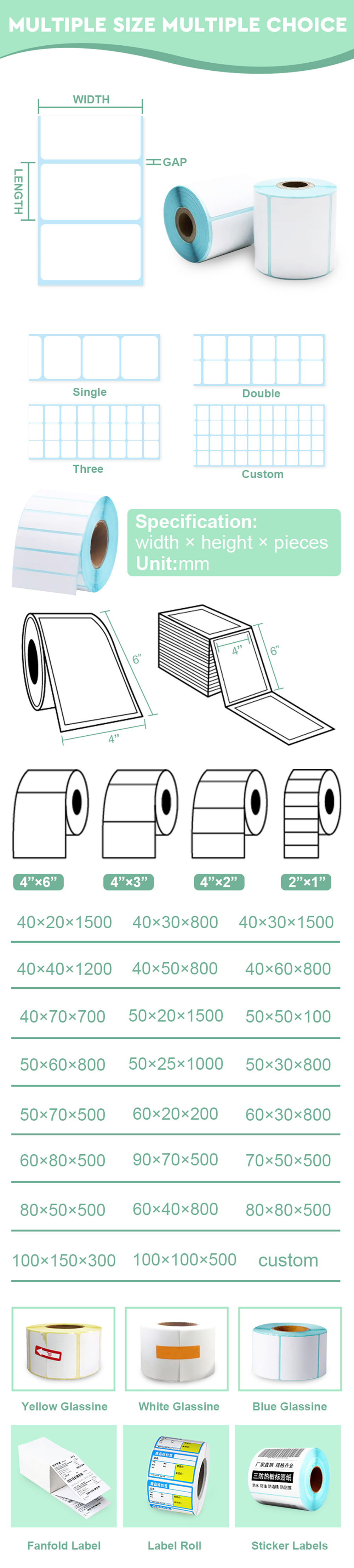 thermal-label-4 thermal-label-4