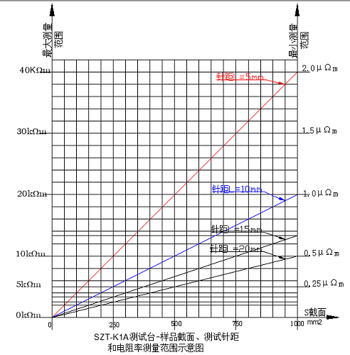 default name default name